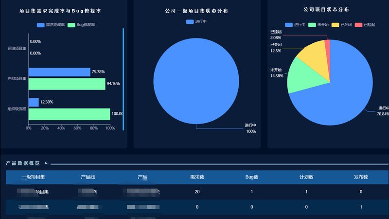 成都弱电工程与安防工程：揭秘两者的本质区别