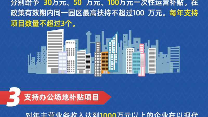 信息技术服务资质认证分类全解析