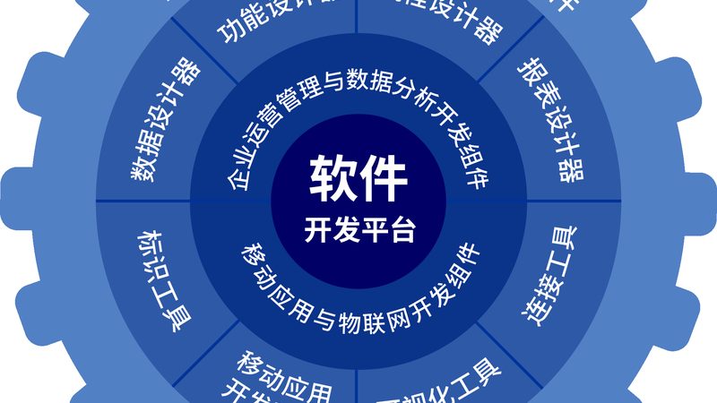 网络运维：揭秘优质解决方案的“硬核”指标
